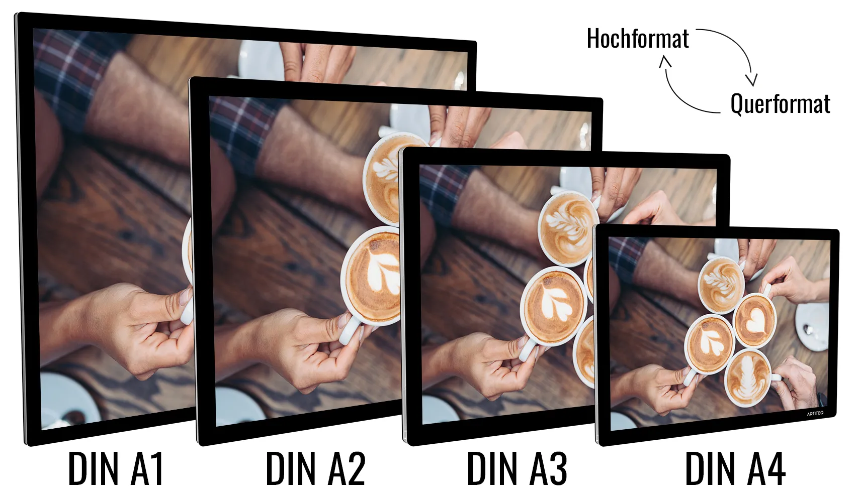 LED Paneele A4-A1